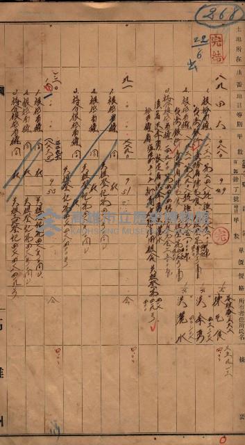 林德官、五塊厝宿舍用地買收調書
追加買收－州有財產
（林德官、五塊厝關係－九之一）藏品圖，第18張