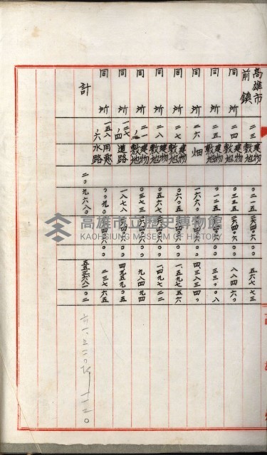 州有地賣拂綴－一般會計所屬
（重工業用地十二之六）藏品圖，第18張