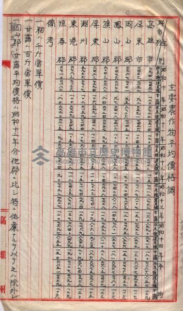 州所屬地貸下料算出基礎調
（其之他－十三之一）藏品圖，第18張