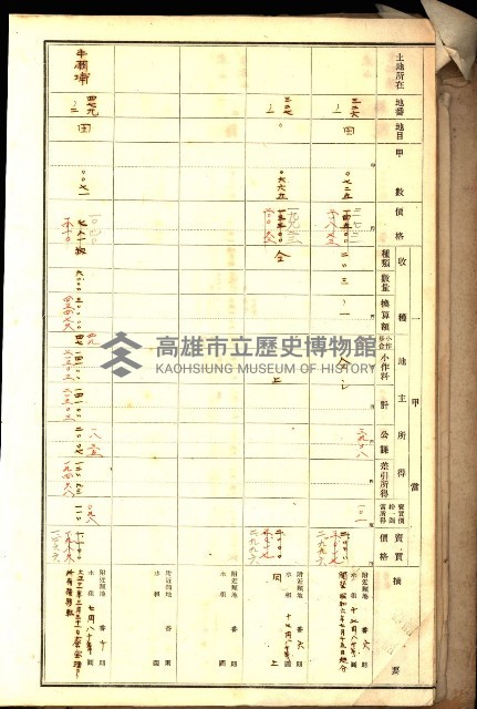 鳳山郡（官有地價格一筆限調書）藏品圖，第18張