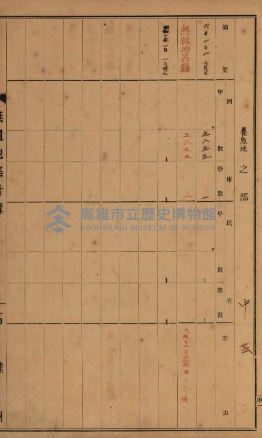 無租地集計簿（林園鄉）藏品圖，第18張