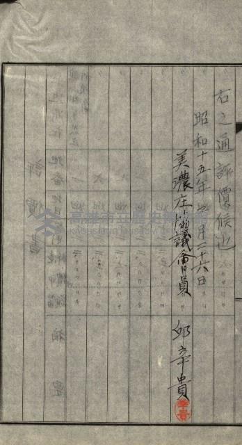 雜件－高雄州
（昭和十五年至十六年）藏品圖，第18張