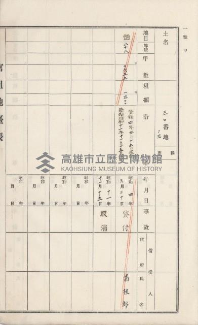 美濃庄官租地臺帳（二冊之內第二號）藏品圖，第18張