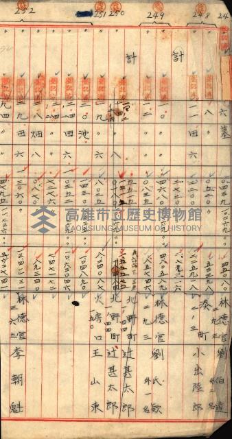 宿舍用地買收書類（林德官、五塊厝－州有財產）藏品圖，第19張