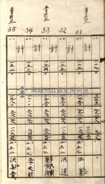 十六號、十七號、十八號用地買收藏品圖，第18張