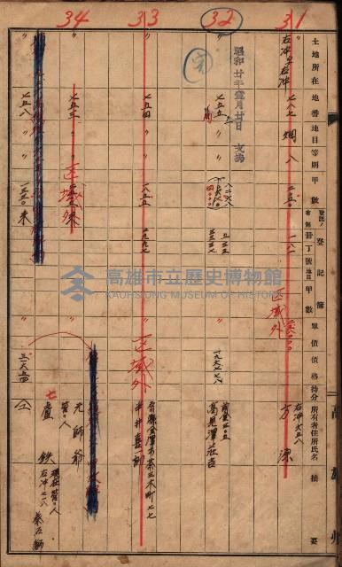高臨營第五號A1號用地買收（左營、右冲）藏品圖，第18張