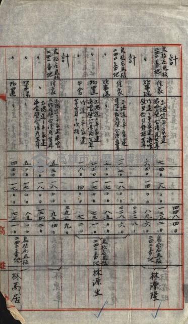 高雄工業用水道用地買收書類其ノ二藏品圖，第18張