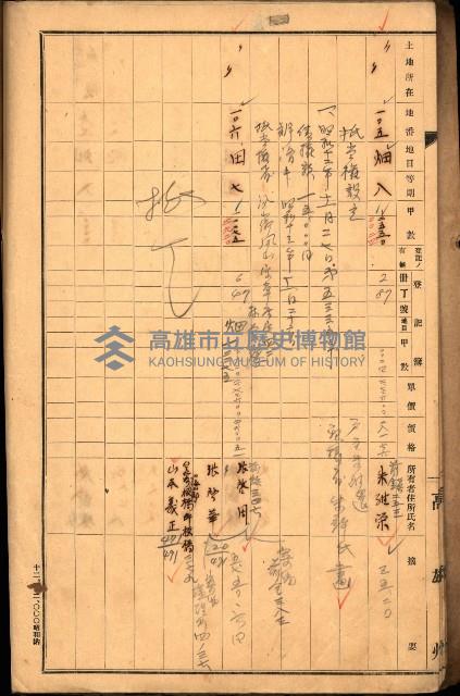 前鎮、戲獅甲買收調書藏品圖，第18張