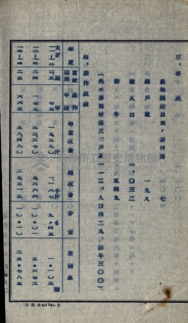 隘寮溪開墾許可地一覽圖藏品圖，第18張
