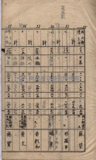 馬臨營第七二號ノ內第一二一號用地買收
（本州、灣子內）藏品圖，第18張