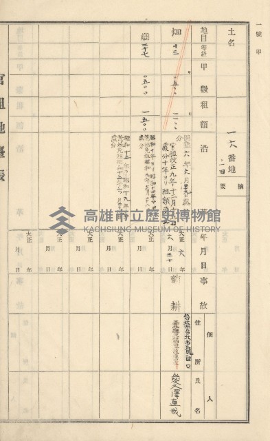 旗山街官租地臺帳（二冊之內第一號）藏品圖，第18張