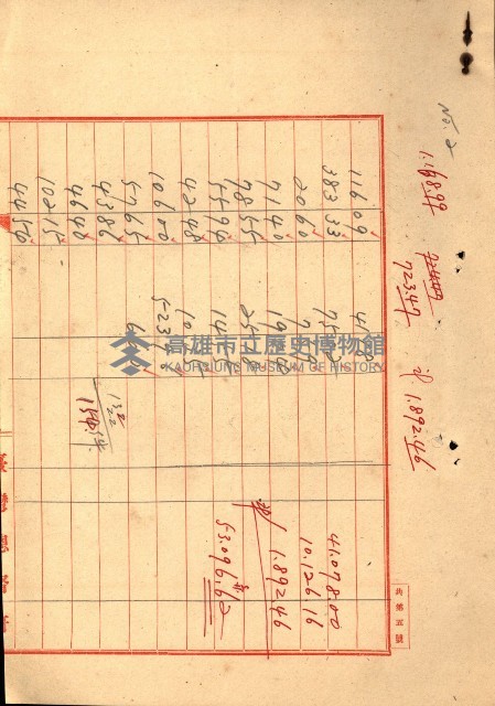 雜書綴（高雄地方土地改良）藏品圖，第18張