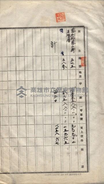 林德宮、五塊厝登記濟證綴
（林德官、五塊厝關係－九之三）藏品圖，第318張