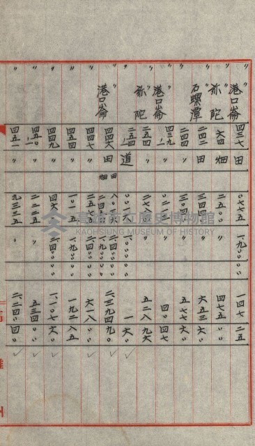 交換地授受書類（海軍用地ト州有地ノ交換）藏品圖，第319張