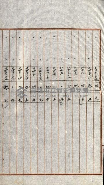 陸軍用地關係綴（評價關係）藏品圖，第333張