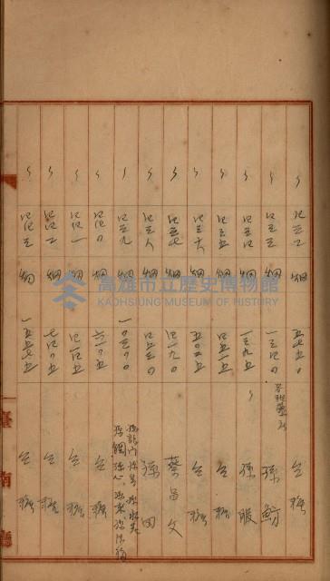 州財產－罹災救助買收
（罹災救助－二十之四）藏品圖，第317張