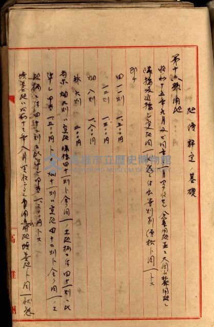 十六號、十七號、十八號用地買收藏品圖，第318張