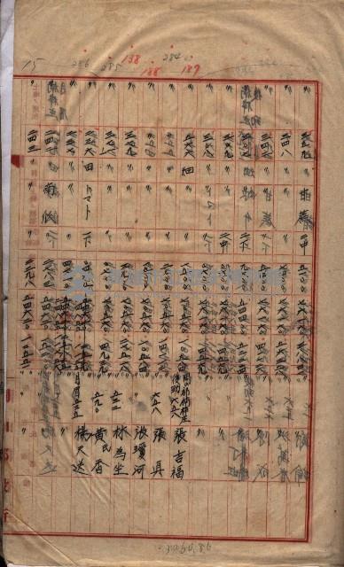 土地買收
（馬臨營第七三號）藏品圖，第259張