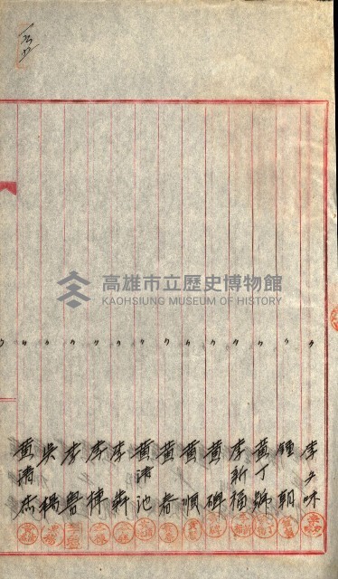 產業組合登記囑託書類綴入帳
（申產第拾號）藏品圖，第258張