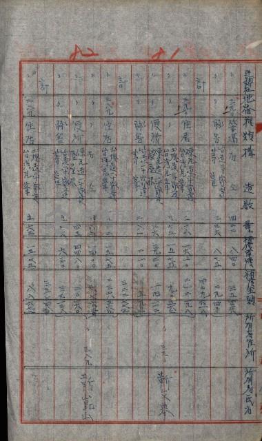 修理工廠擴張（岡山）藏品圖，第258張