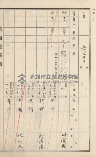 杉林庄官租地臺帳（二冊之內第二號）藏品圖，第258張