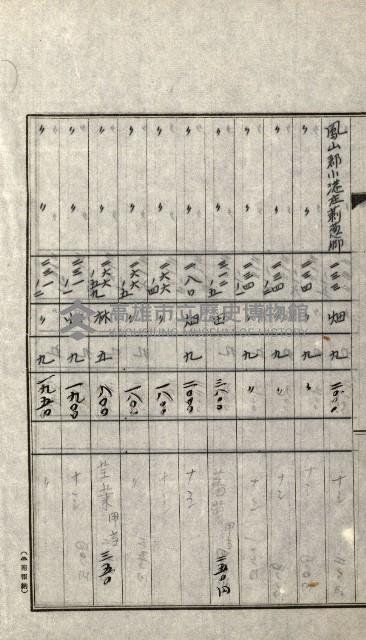 陸軍用地關係綴（評價關係）藏品圖，第273張