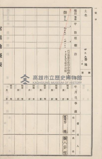 旗山街官租地臺帳（二冊之內第二號）藏品圖，第258張