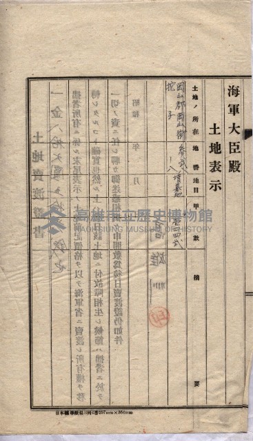 海軍關係賣拂綴藏品圖，第258張