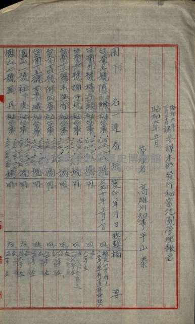 祕密地圖ニ關スル書類（高雄州）藏品圖，第260張