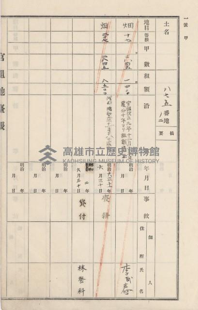 杉林庄官租地臺帳（二冊之內第一號）藏品圖，第258張
