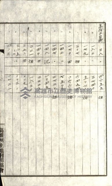 州有地貸付綴（高雄市）藏品圖，第263張