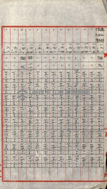 陸軍用地關係綴（評價關係）藏品圖，第673張