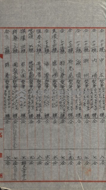 祕密地圖ニ關スル書類（高雄州）藏品圖，第664張