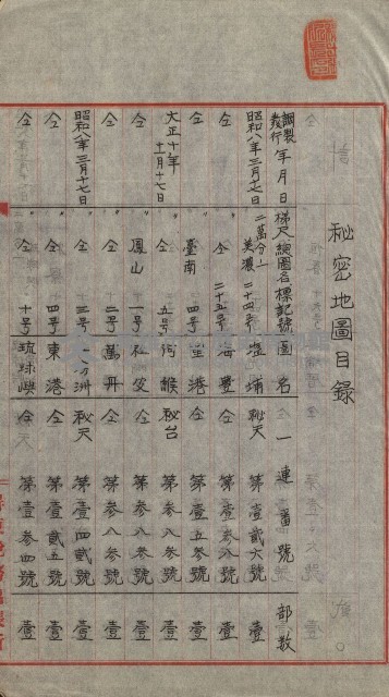 祕密地圖ニ關スル書類（高雄州）藏品圖，第462張