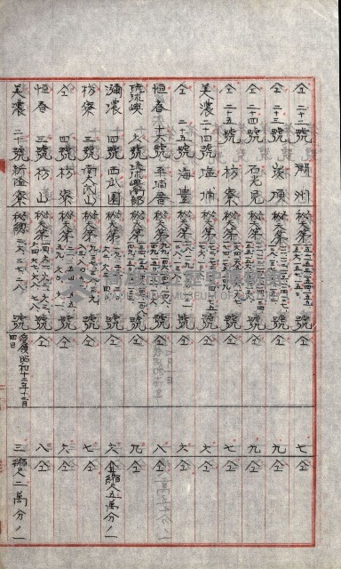 祕密地圖ニ關スル書類（高雄州）藏品圖，第765張