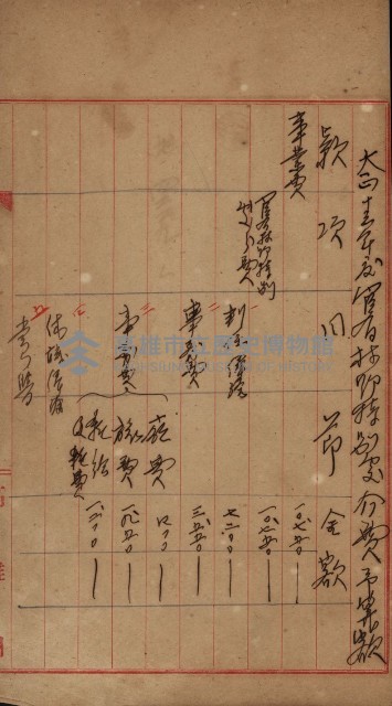官有地整理費豫算關係書類
（地理系）藏品圖，第567張