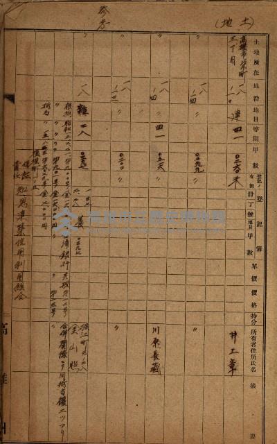 海軍地理係藏品圖，第158張