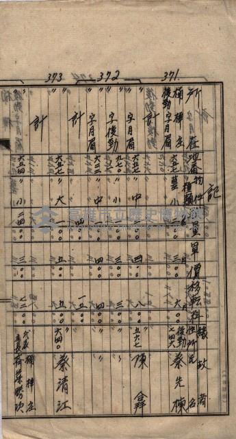 土地買收
（馬臨營第七三號）藏品圖，第159張