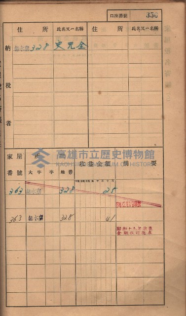 高雄州鳳山郡大樹庄無水寮家屋稅名寄帳
（二冊之內第二號）藏品圖，第158張