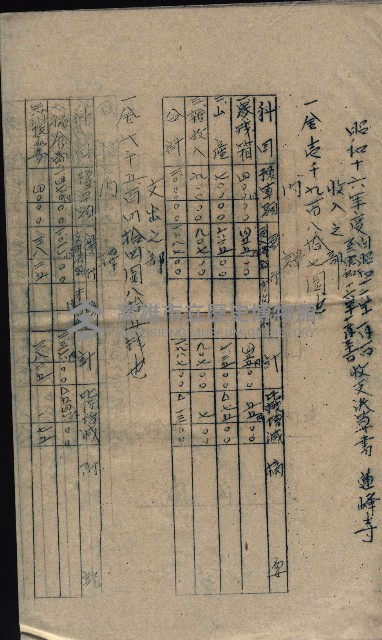 大岡山寺院移轉關係藏品圖，第158張
