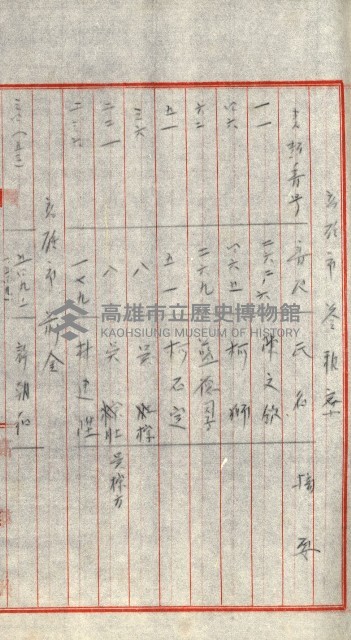 策源地追加買收書類藏品圖，第158張