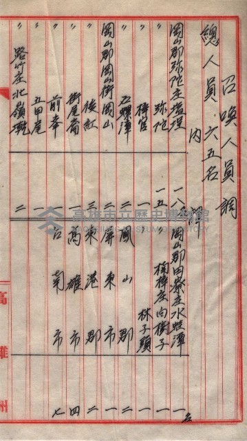土地使用－十四所ケ用地藏品圖，第158張