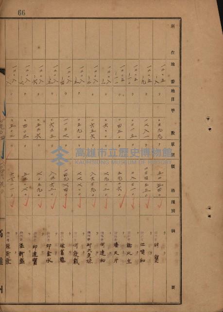 旗山郡（官有地價格一筆限調書）藏品圖，第157張