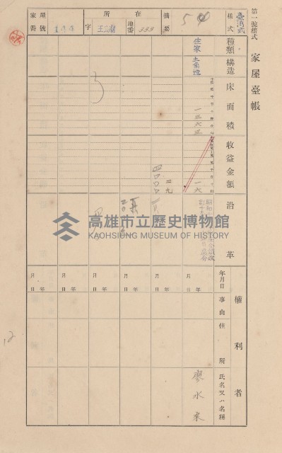 鳳山郡林園庄王公廟家屋臺帳（三冊之內第一號）藏品圖，第158張