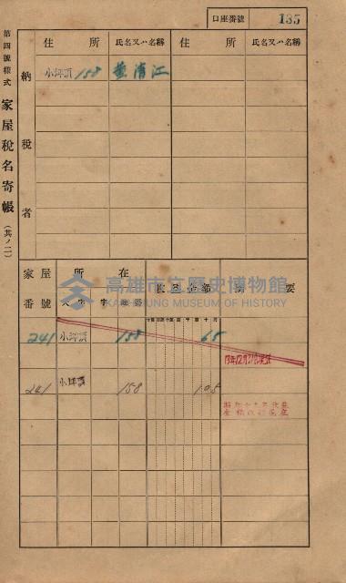 高雄州鳳山郡大樹庄小坪頂家屋稅名寄帳
（三冊之內第一號）藏品圖，第158張