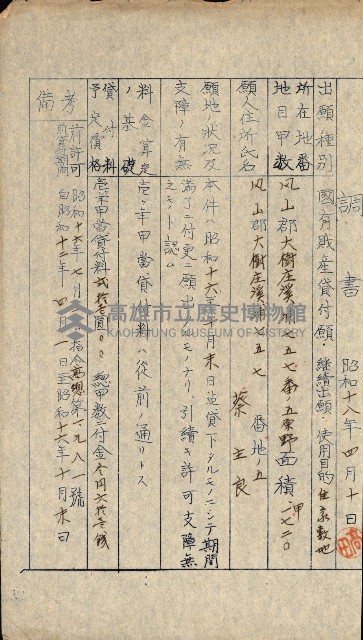 國有財產貸付許可綴（高雄州鳳山郡）藏品圖，第158張