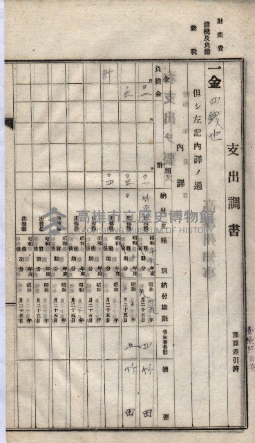 諸稅關係書綴藏品圖，第158張
