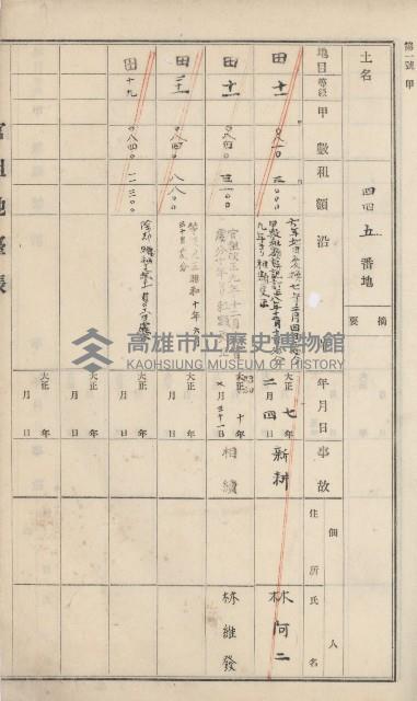 杉林庄官租地臺帳（二冊之內第二號）藏品圖，第158張