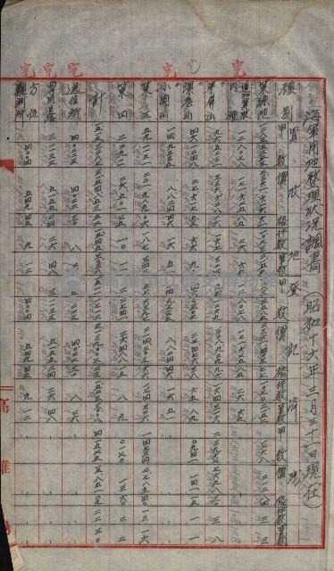 海軍豫算關係藏品圖，第158張