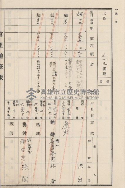 旗山街官租地臺帳（二冊之內第二號）藏品圖，第158張